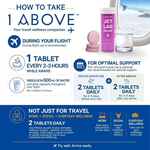 1Above Jet Lag Relief Tablet Berry Single
