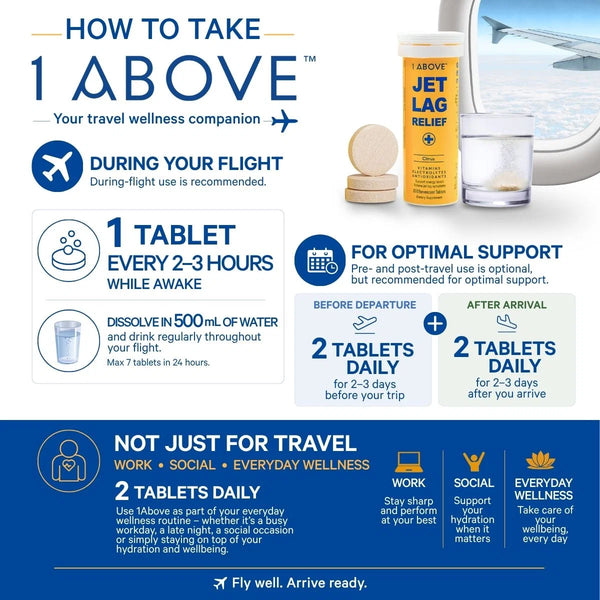 1Above Jet Lag Relief Tablet Citrus 2 Pack